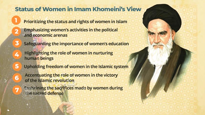 Iranpress: The position of Women from Imam Khomeini