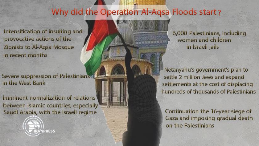 Iranpress: Why did the operation Al-Aqsa Flood start?